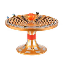 Solar System