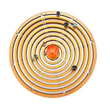 Solar System